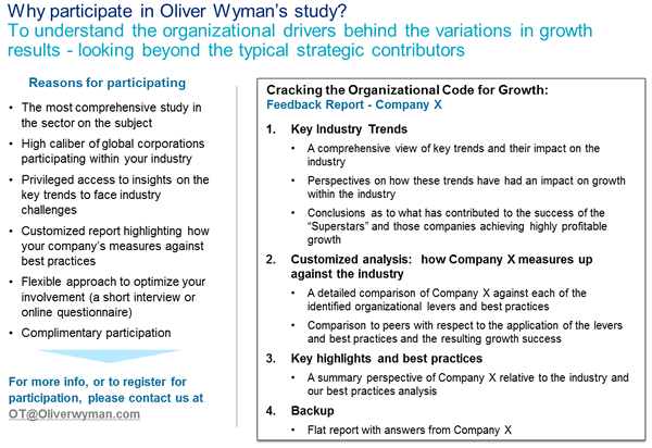 Organization Transformation Survey Oliver Wyman